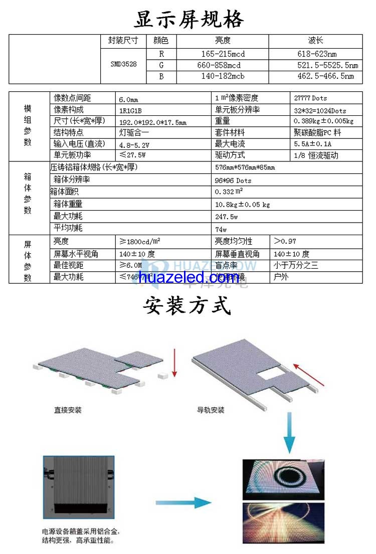 P6.25互動感應(yīng)LED地磚屏