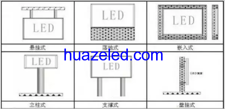  全彩LED顯示屏,互動(dòng)LED地磚屏,LED電子顯示屏,深圳LED顯示屏廠家,led地磚屏,室內(nèi)LED顯示屏