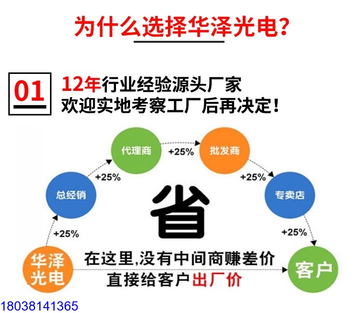 LED玻璃棧道特效屏G3.91戶外款網(wǎng)紅玻璃橋施工單位